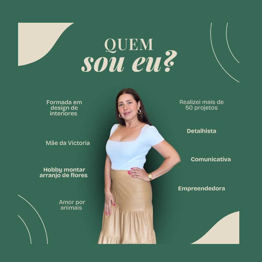 Uma parte de quem eu sou ✨